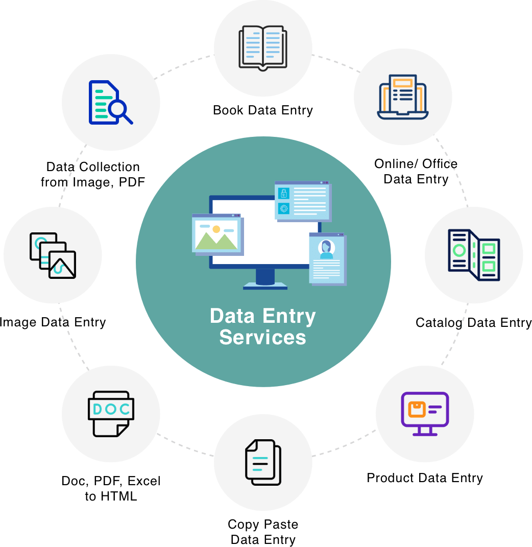data entry