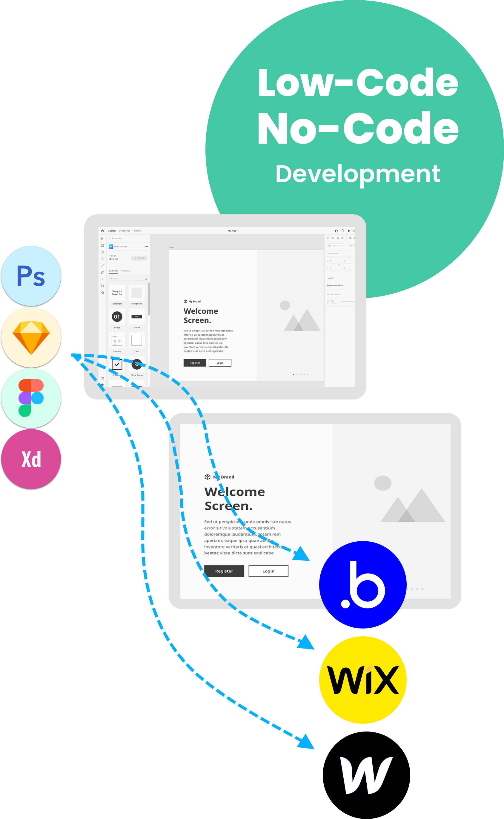 design to low-code no-code