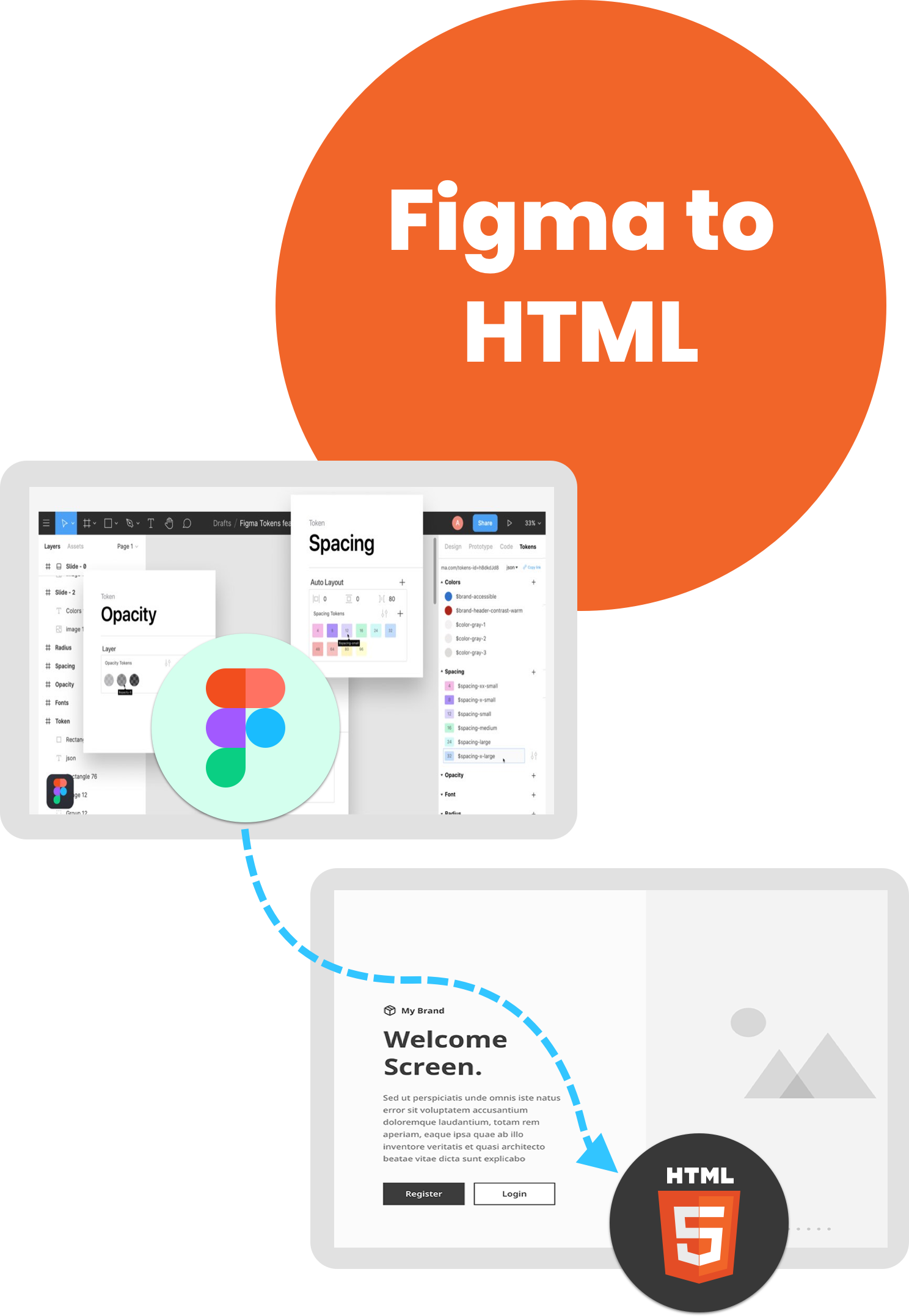 figma-to-html-conversion