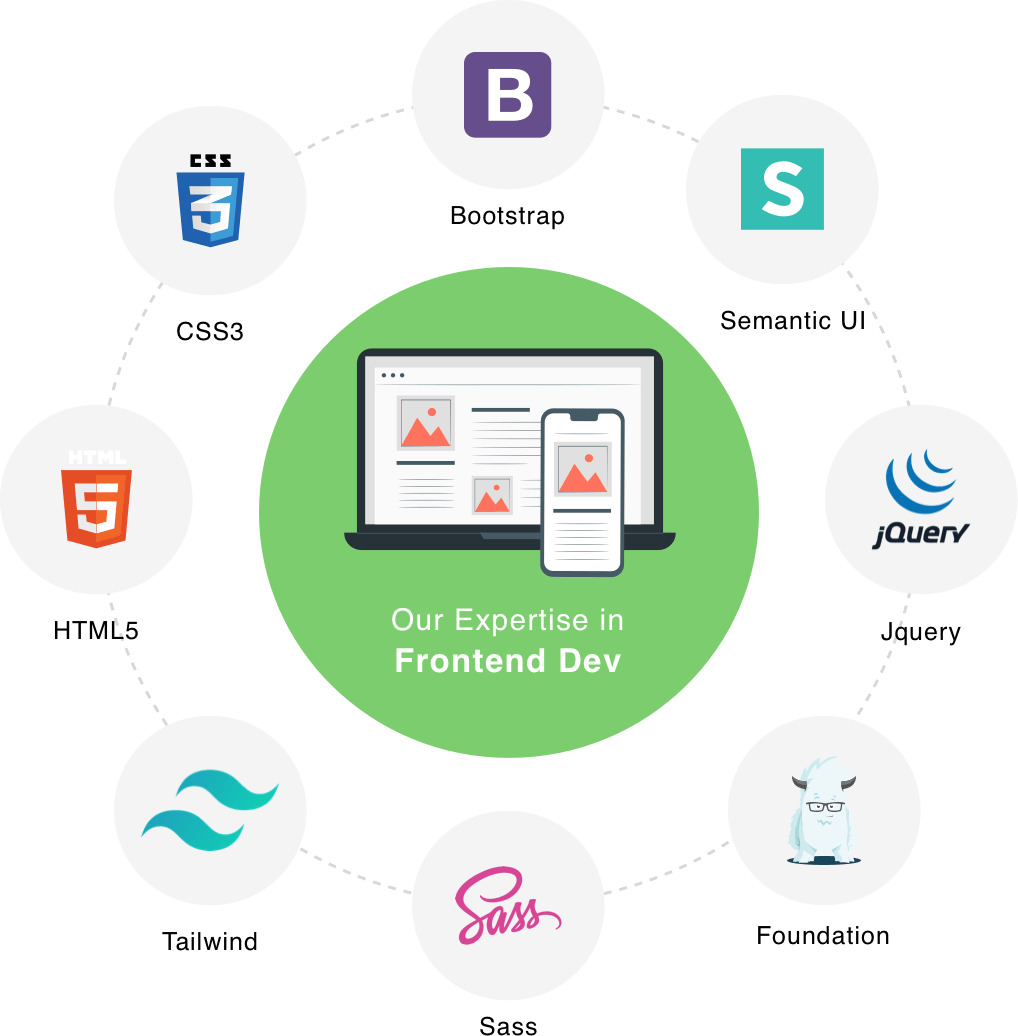 frontend-expertise