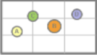 risk-matrix
