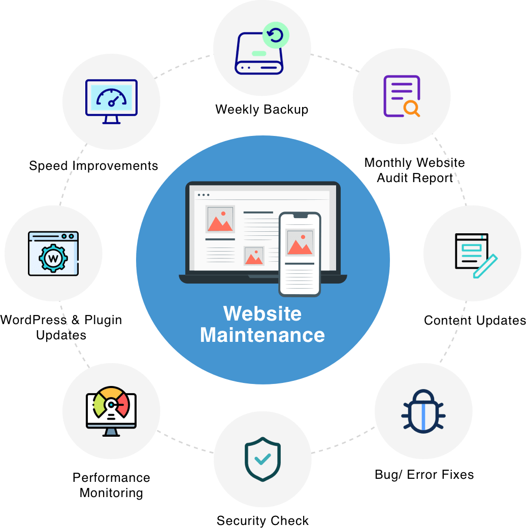 website-maintenance-expertise